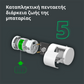 Aqara Smart Motion Sensor P1
